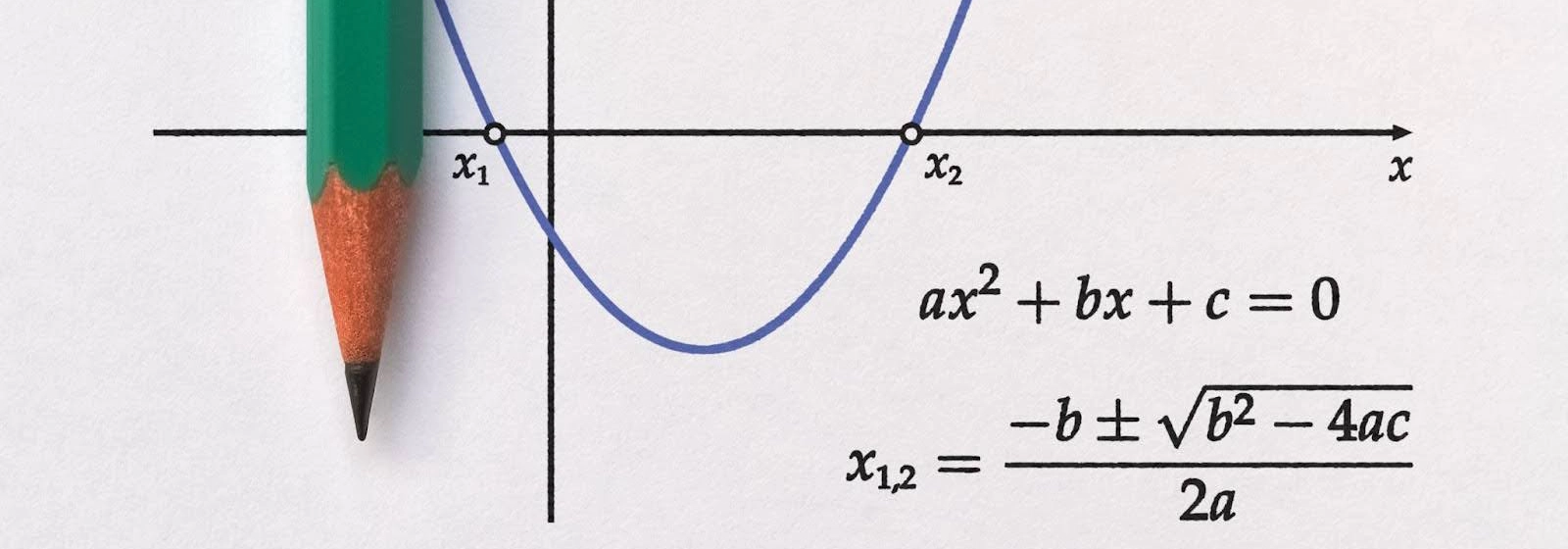 End Behavior of Functions: A Comprehensive Breakdown